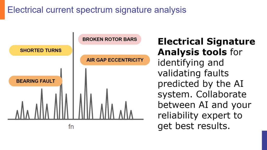 Electrical Signature Analysis